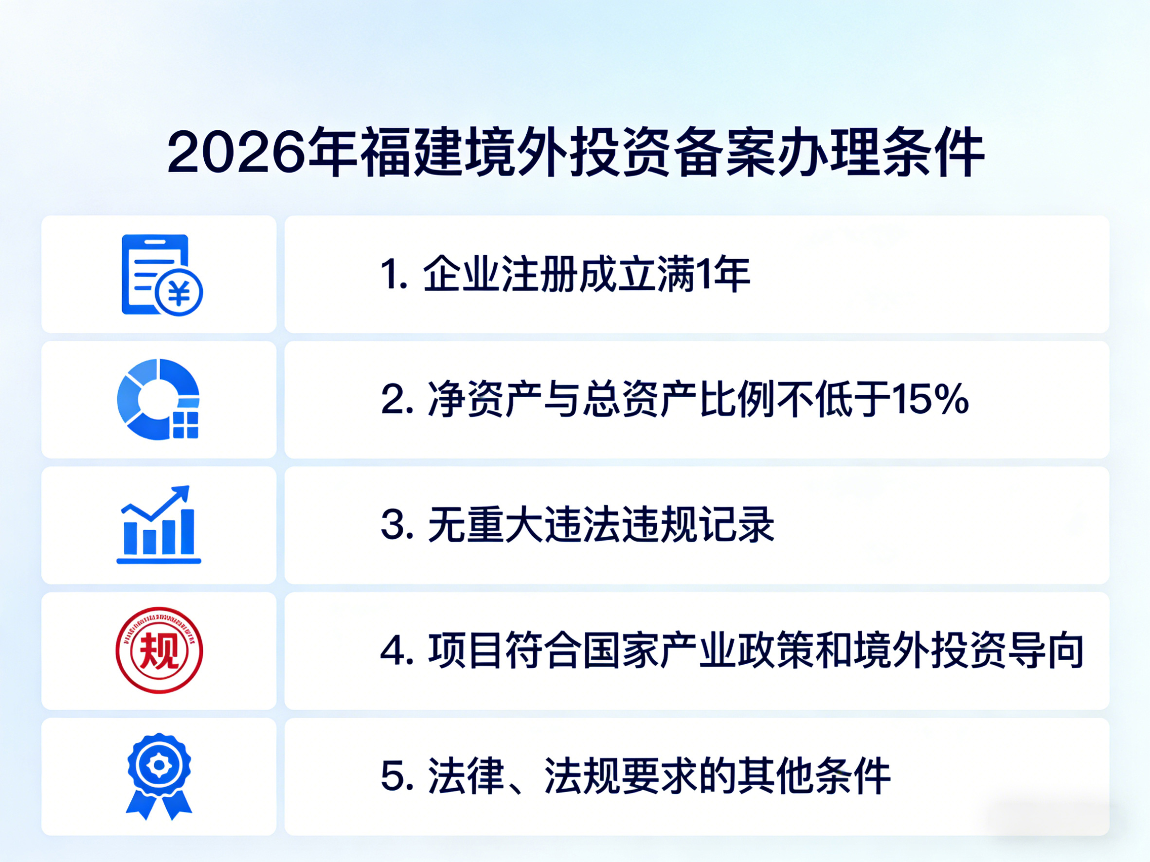 2026年福建境外投资备案办理条件