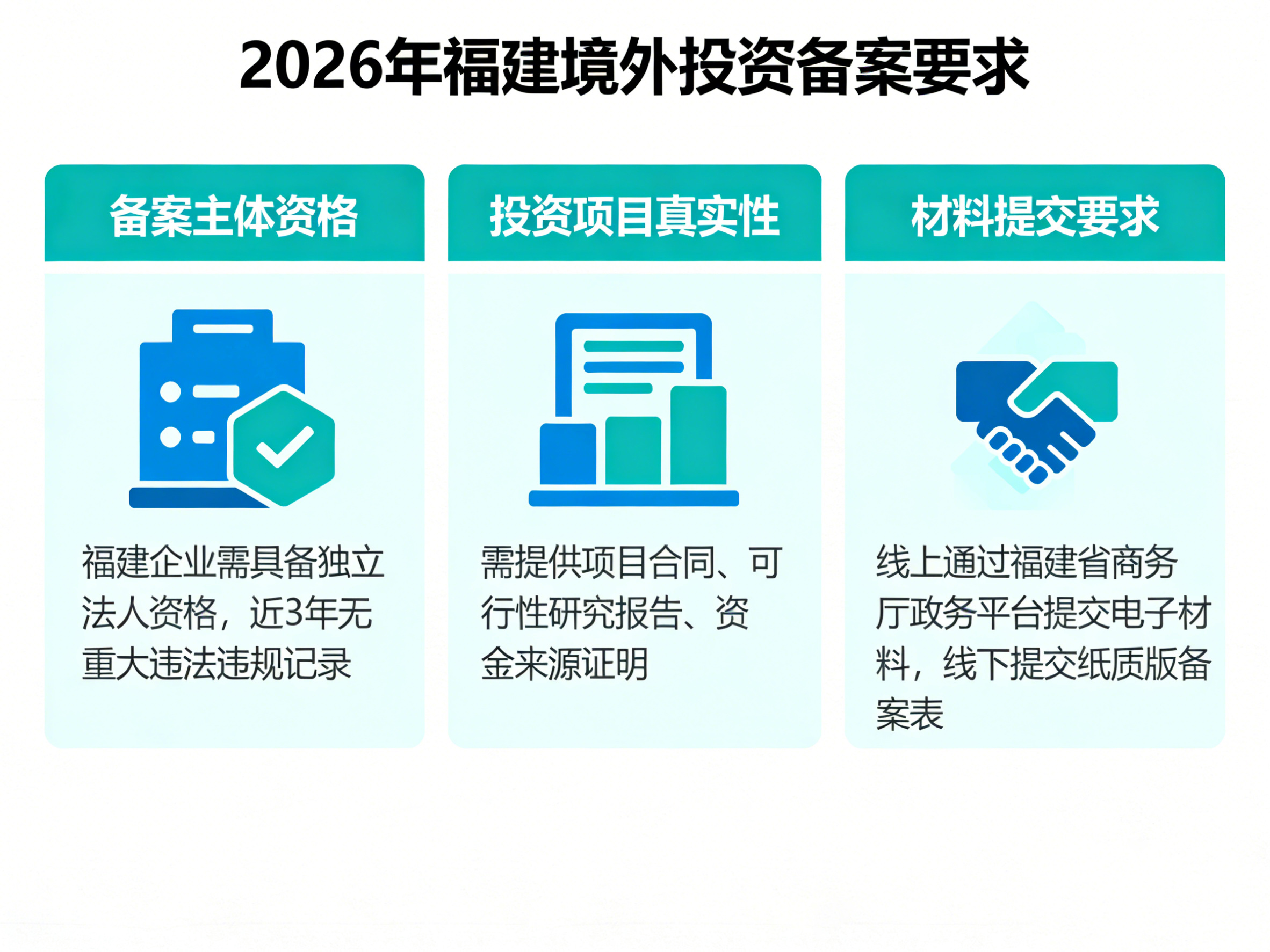 2026年福建境外投资备案有什么要求
